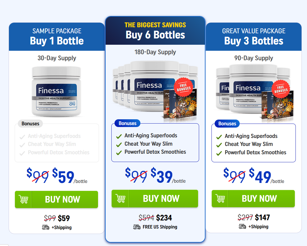 Finessa package prices
