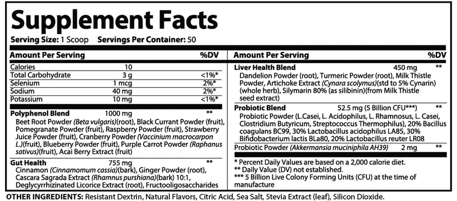 Finessa supplement facts